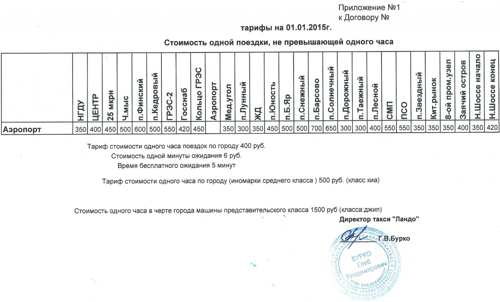 Тариф (город Сургут)_2015.jpg